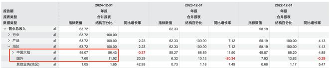 华帝股份2020业绩快报_华帝为何在跌_
