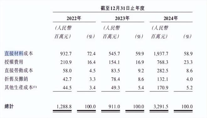 泡泡玛特是干什么的公司_泡泡玛特是什么人物_