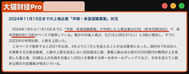 裁员的经济补偿怎么计算_裁员经济补偿标准2018_