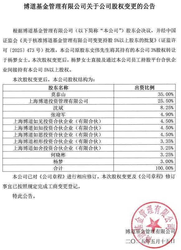 量化股权是什么意思_量化基金持股数为什么多_