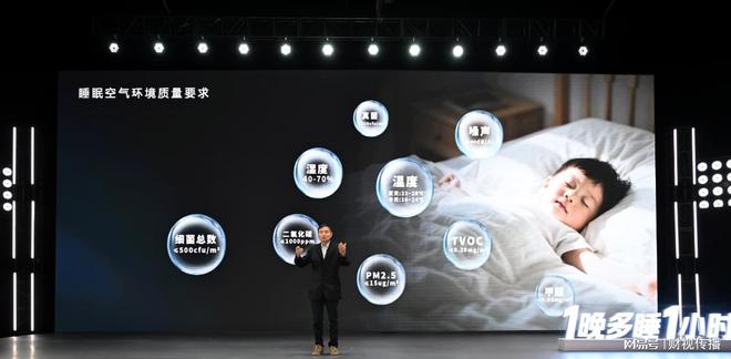 _上海交大吴吉祥教授：建议睡眠弱势群体使用海信新风空调_上海交大吴吉祥教授：建议睡眠弱势群体使用海信新风空调