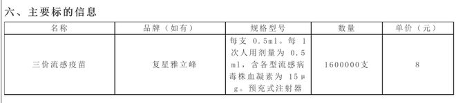 _流感疫苗进价多少钱一支_流感疫苗多少钱一只支
