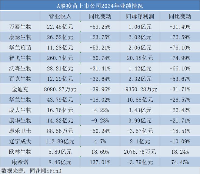 _流感疫苗进价多少钱一支_流感疫苗多少钱一只支