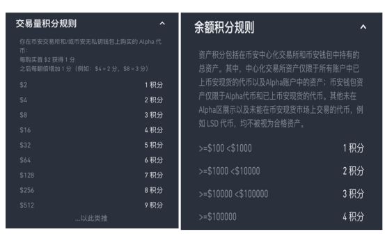 积分币怎么获得__积分币有什么用