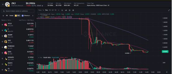 积分币有什么用_积分币怎么获得_