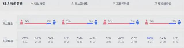_每天玩一个逻辑游戏_白敬亭新公司名叫明白乐