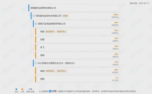 每天玩一个逻辑游戏_白敬亭新公司名叫明白乐_