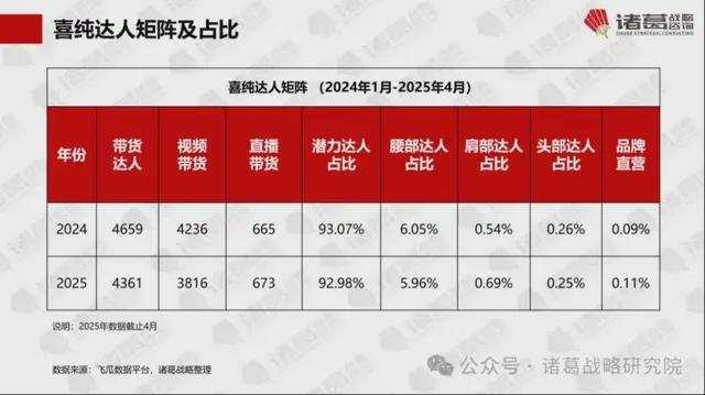 每天玩一个逻辑游戏__白敬亭新公司名叫明白乐