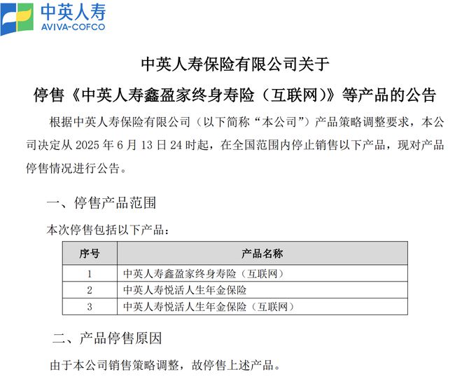_分红型保险预期收益率怎么算_保险公司的预定利率是什么意思