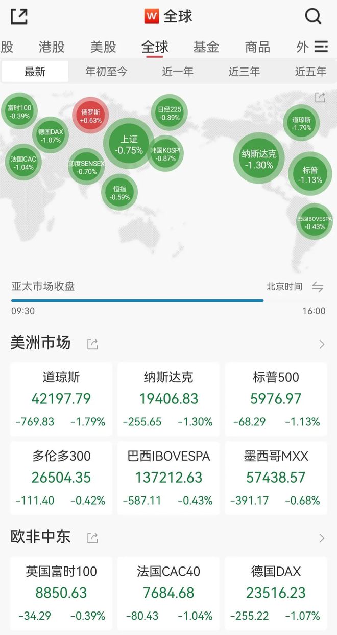 冲突更新时间__多大冲突持续升级影响游戏
