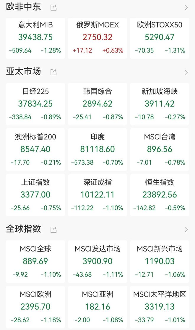 多大冲突持续升级影响游戏_冲突更新时间_