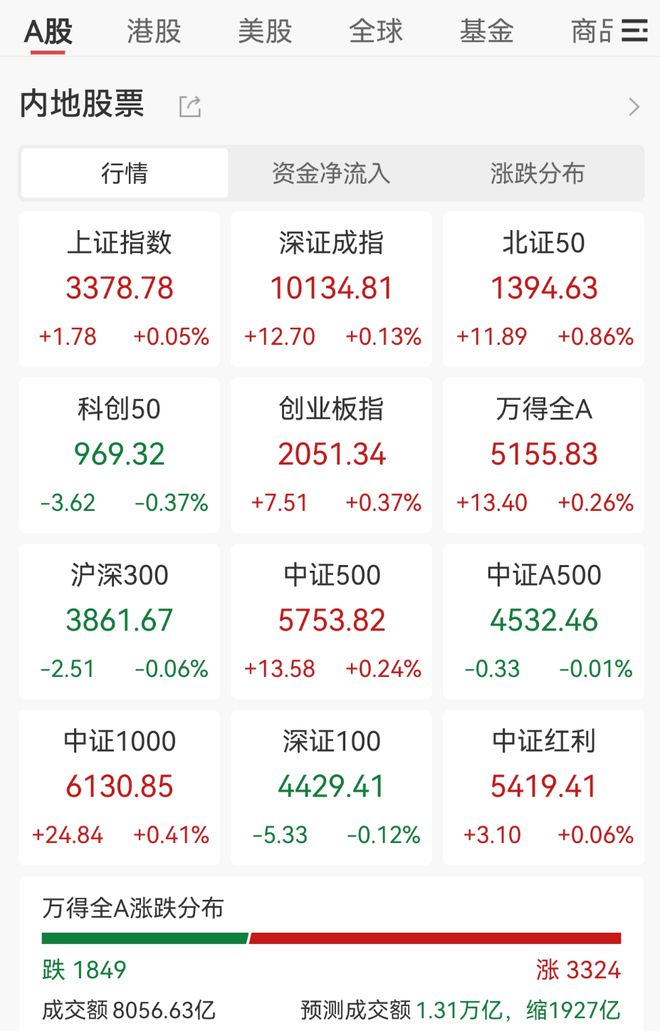 _王长田旗下艺人_王长田新浪微博
