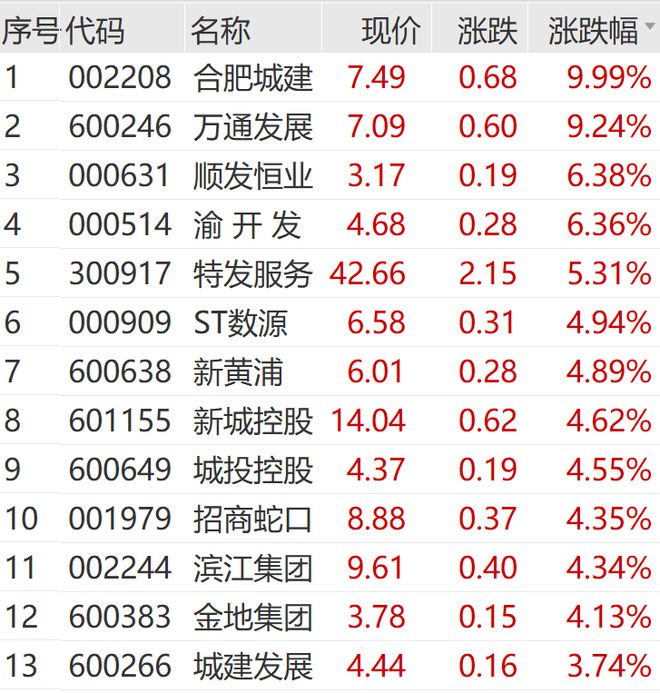 王长田旗下艺人__王长田新浪微博