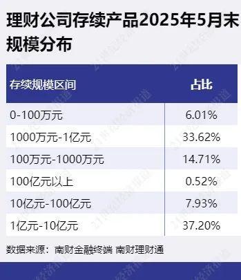 迷你玩投资_迷你理财计算器手机版_