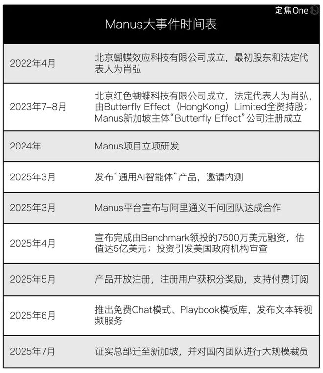 _风暴天气_风暴天舟