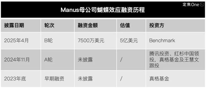风暴天舟__风暴天气