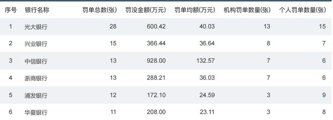 作案手段多样_作案部位_