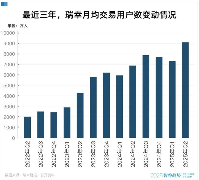 _潮汕4名外卖骑手被拘留_外卖大战是什么