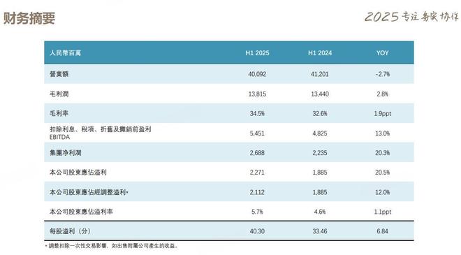关闭3409家！康师傅经销商"大撤退"