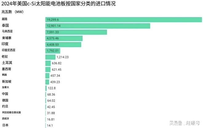 光伏断办路后怎么处理_光伏发电电网断电是什么原因_
