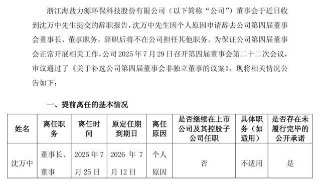 重生之95后在金融圈奋斗到中层，爹不争气害我辞职回家当董事长_重生之95后在金融圈奋斗到中层，爹不争气害我辞职回家当董事长_