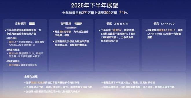 比亚迪f3打方向异响__比亚迪s6打不着火