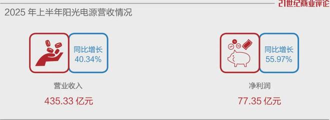 850游戏上下分_合肥储能科技有限公司_
