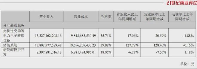 _850游戏上下分_合肥储能科技有限公司