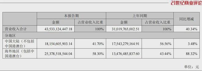 _合肥储能科技有限公司_850游戏上下分