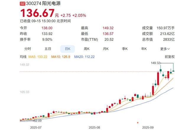 _850游戏上下分_合肥储能科技有限公司
