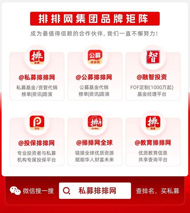 基金业绩__基金业绩什么意思