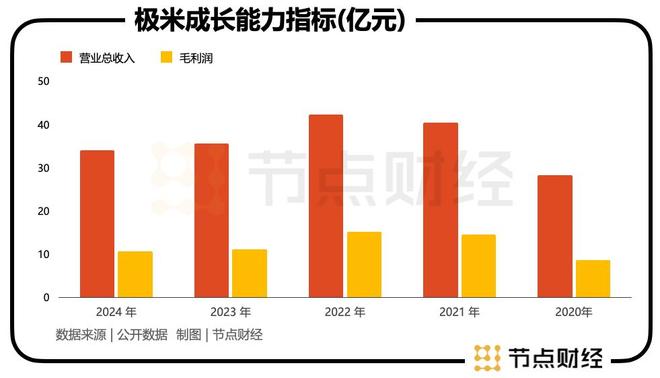 投影仪论坛_2020投影仪_