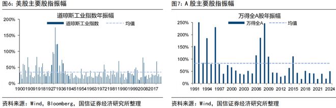 _荀玉根：股市回暖，居民如何理财？_荀玉根：股市回暖，居民如何理财？
