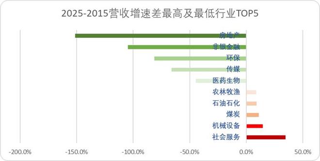 股票站上是什么意思_a股开盘前15分钟的秘密_