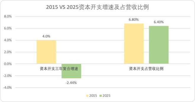 _a股开盘前15分钟的秘密_股票站上是什么意思
