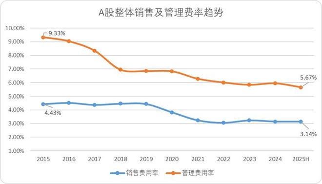 _股票站上是什么意思_a股开盘前15分钟的秘密