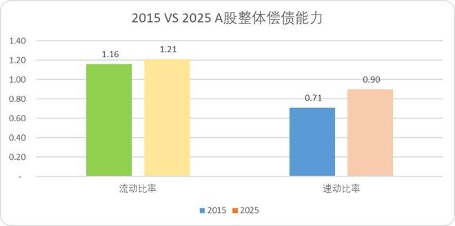 股票站上是什么意思_a股开盘前15分钟的秘密_