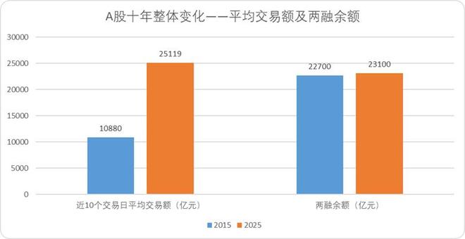 股票站上是什么意思__a股开盘前15分钟的秘密
