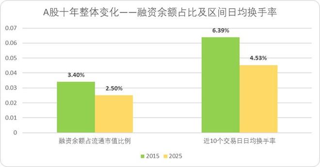 股票站上是什么意思_a股开盘前15分钟的秘密_