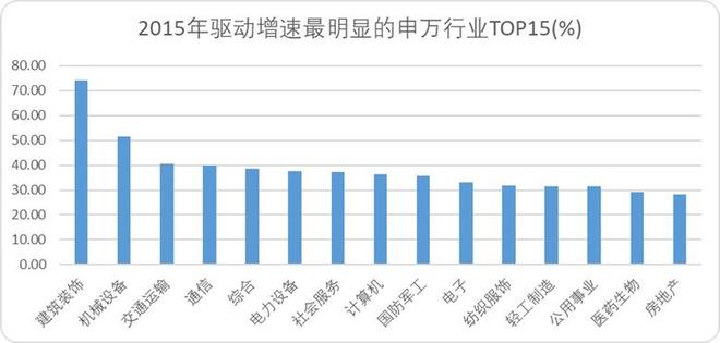 股票站上是什么意思__a股开盘前15分钟的秘密