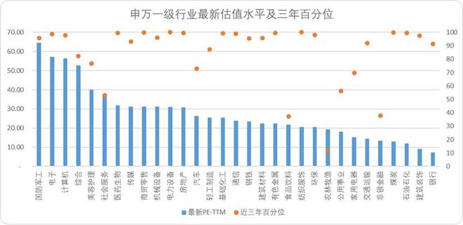 股票站上是什么意思__a股开盘前15分钟的秘密