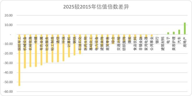 股票站上是什么意思_a股开盘前15分钟的秘密_
