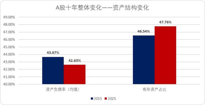 a股开盘前15分钟的秘密__股票站上是什么意思
