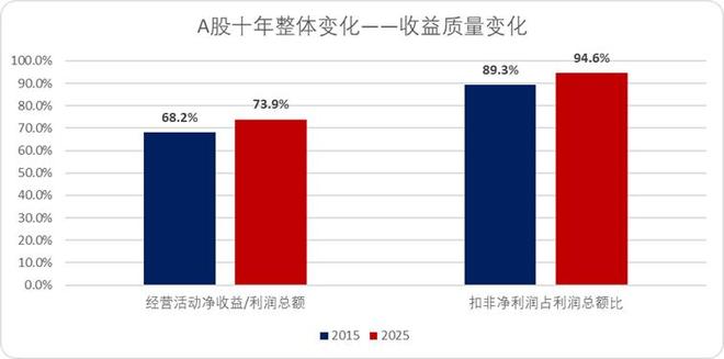 a股开盘前15分钟的秘密_股票站上是什么意思_