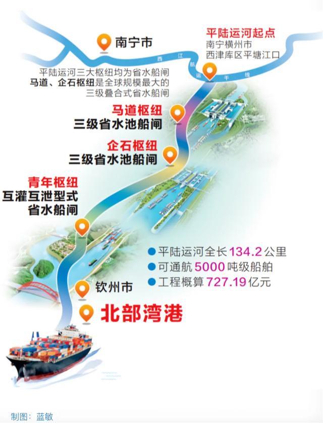 _西部大开发战略世纪之交_西部大开发在世纪之交实施后