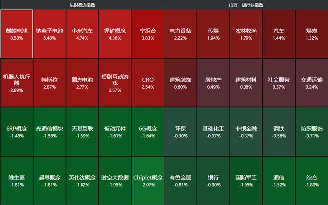 盘中突发！A股午盘跳水，宁王历史新高，英伟达违反反垄断法__盘中突发！A股午盘跳水，宁王历史新高，英伟达违反反垄断法
