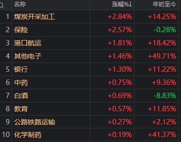 反弹有量还是没有量好__反弹放巨量意味着什么
