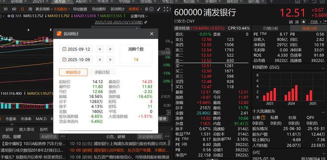 _关税扰动第一天：A股有惊无险，后续怎么走？_关税扰动第一天：A股有惊无险，后续怎么走？