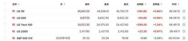 _全线反击_全面反攻命令