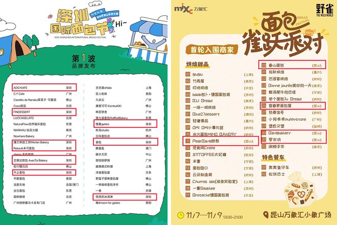 面包涨价这么厉害_面包城是什么_